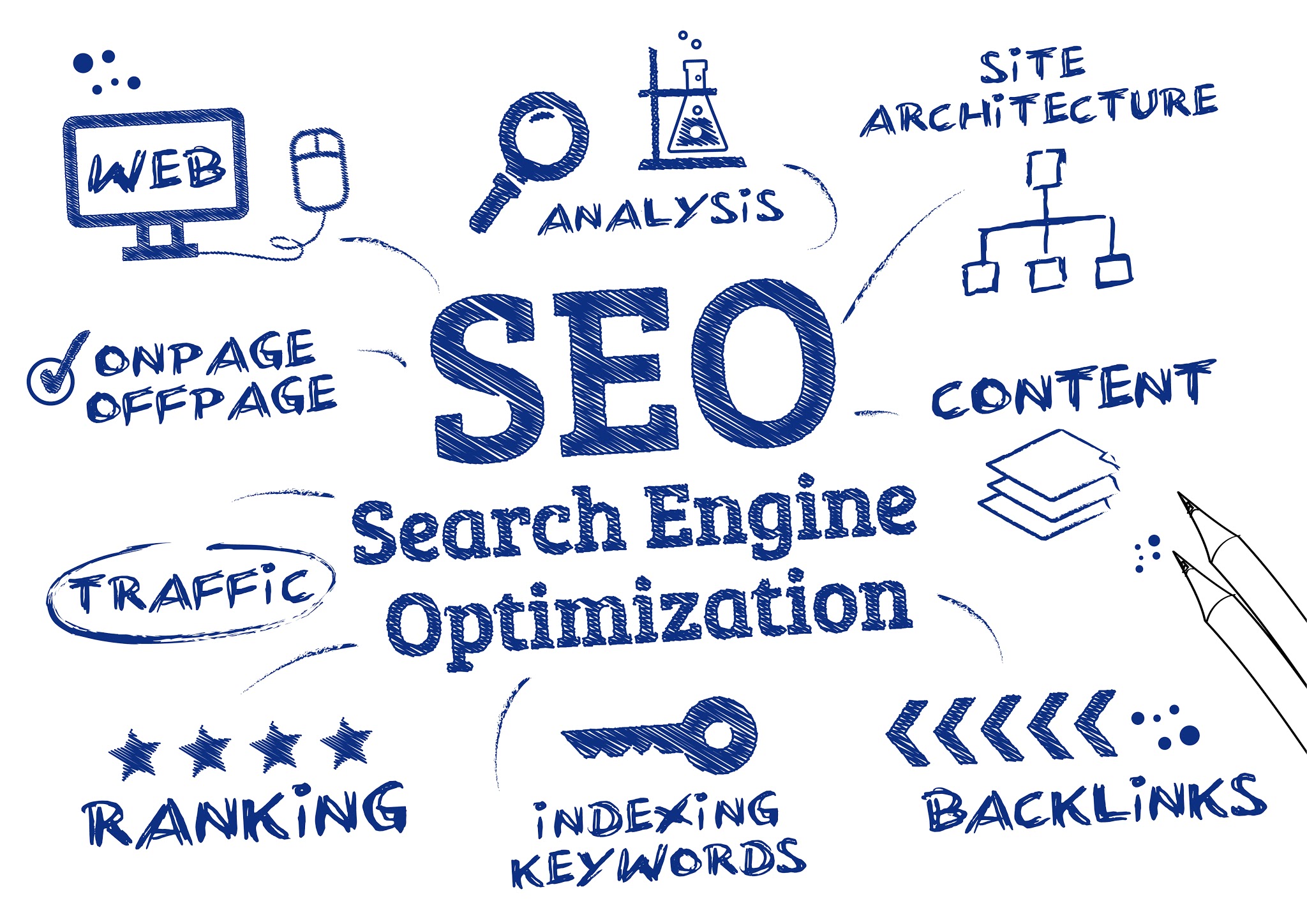 SEO Online Course In Pathankot