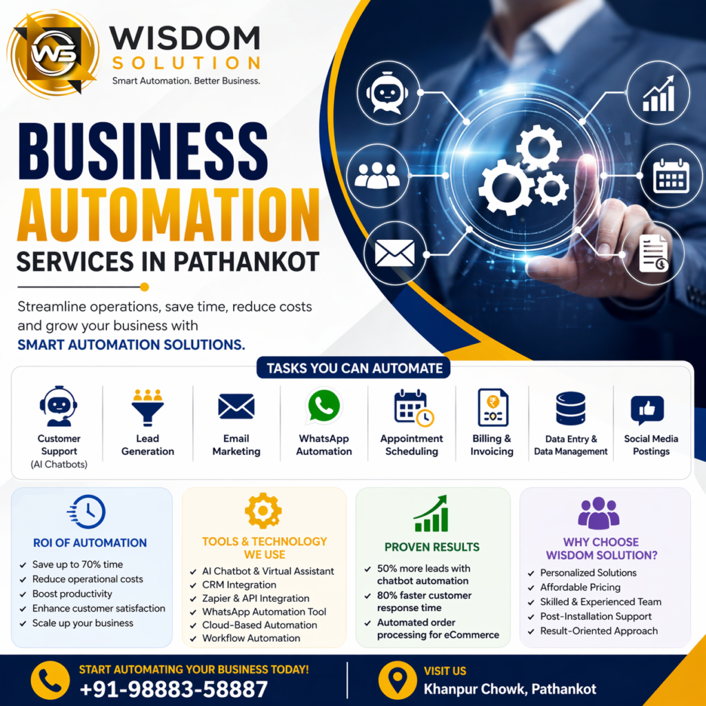Business Automation Services in pathankot