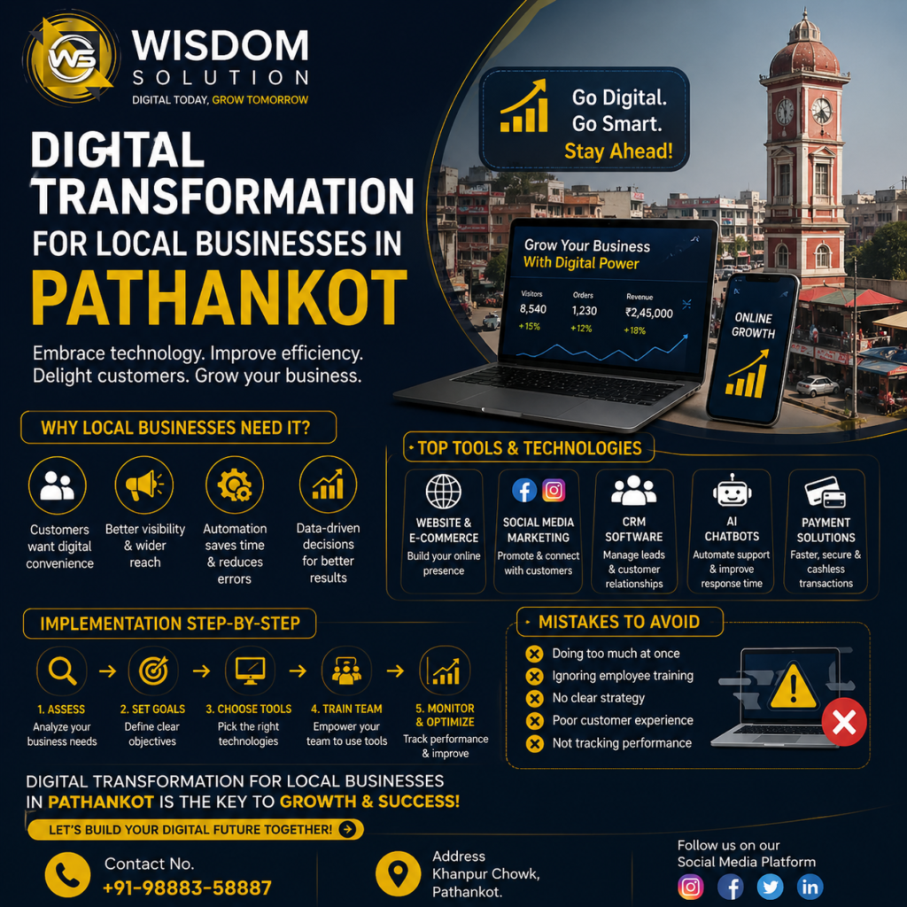 Digital Transformation for Local Business in Pathankot