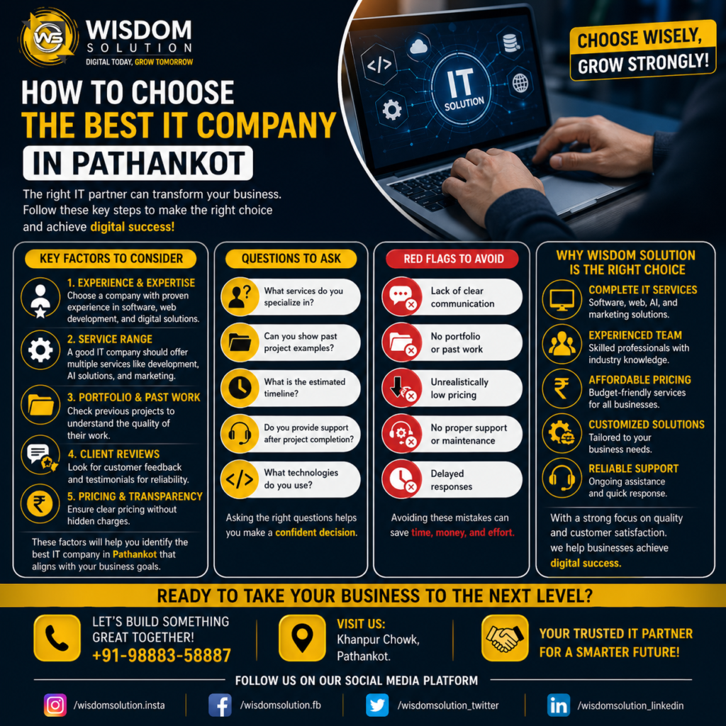 How to Choose the Best IT Company in Pathankot