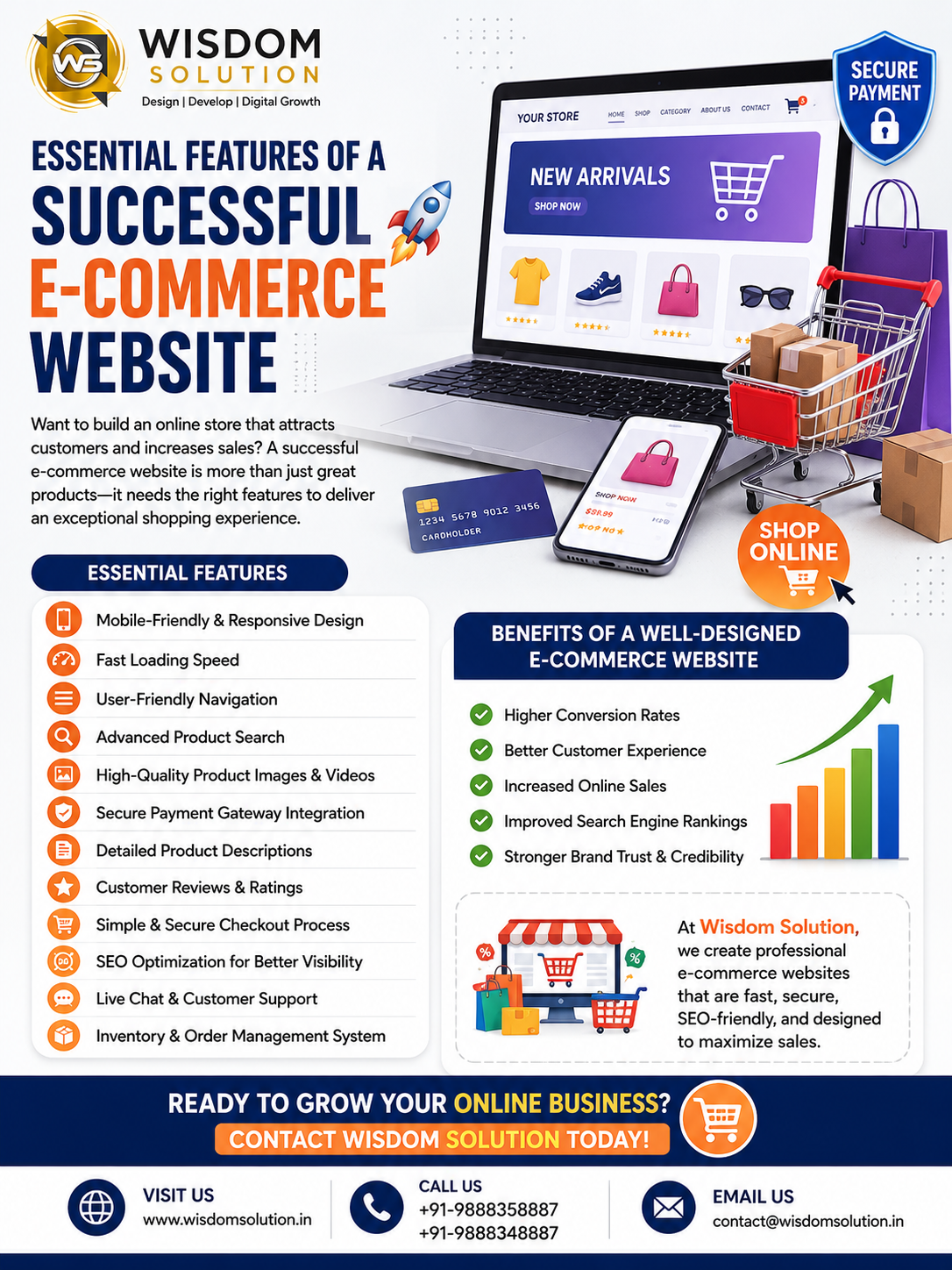 Essential Features of a Successful E-Commerce Website in 2026 | Wisdom Solution