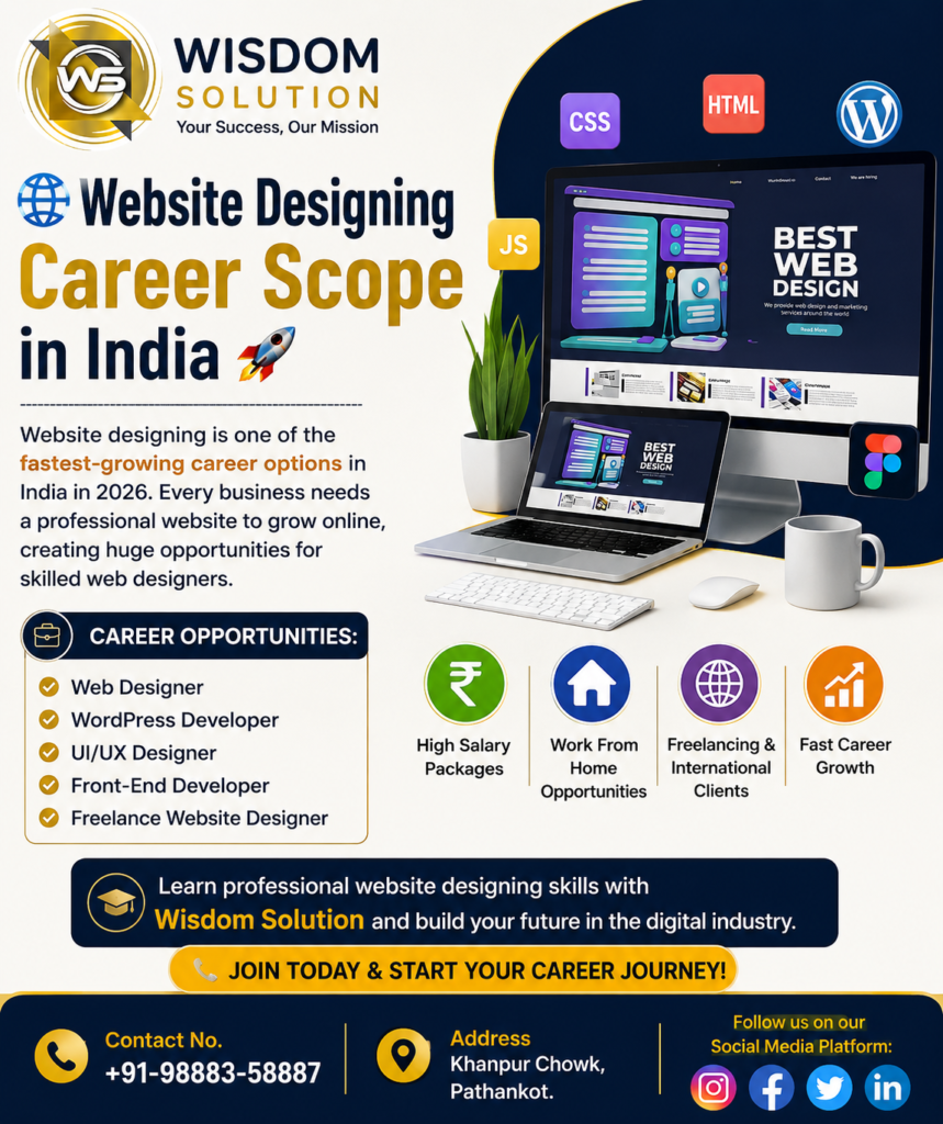Website Designing Career Scope in India 2026 | Wisdom Solution