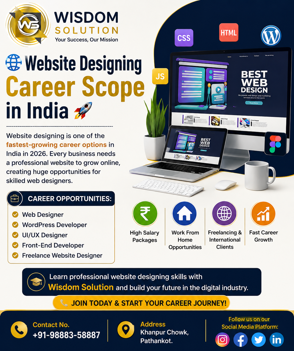 Website Designing Career Scope in India 2026 | Wisdom Solution