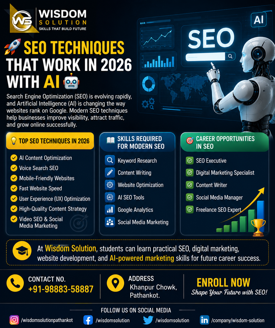 SEO Techniques 2026 | AI SEO Tips
