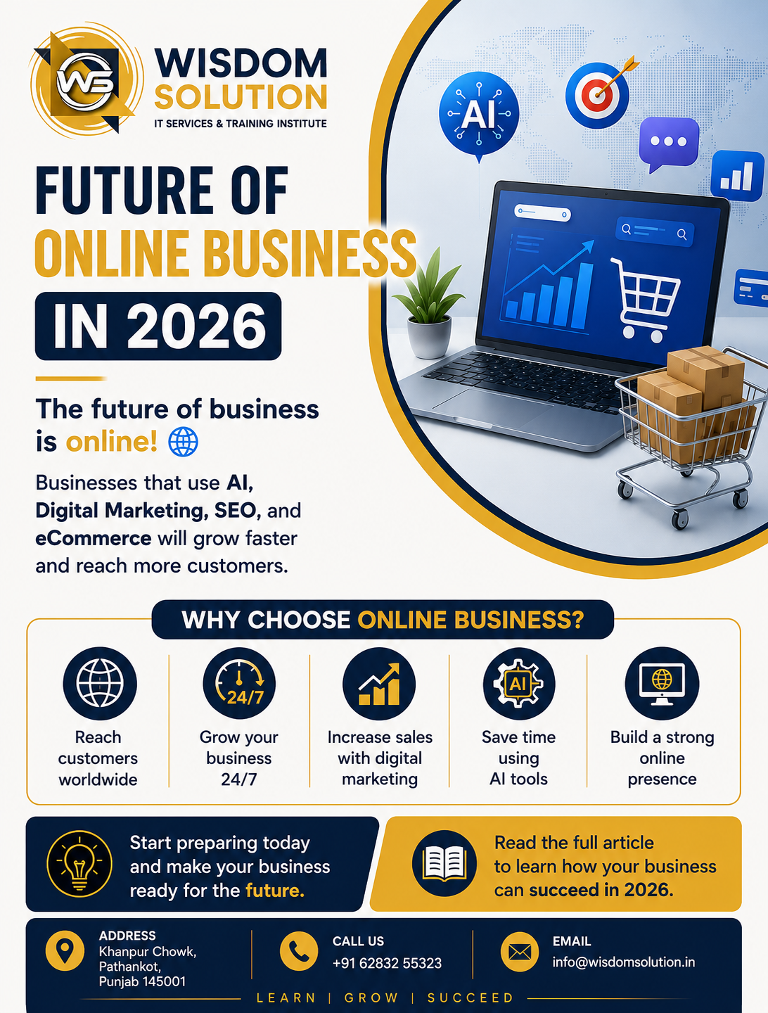 Future of Online Business in 2026: Trends, Opportunities & Growth Strategies