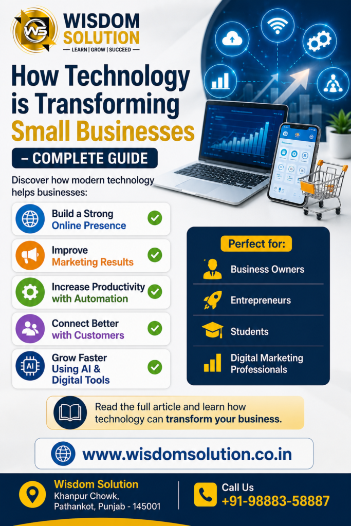 How Technology is Transforming Small Businesses with digital tools, AI, automation, and online marketing